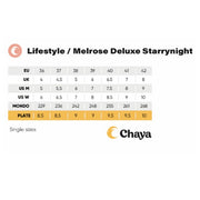 Chaya Melrose Deluxe Starry Night Roller Skates Siza Chart - Lucky Skates
