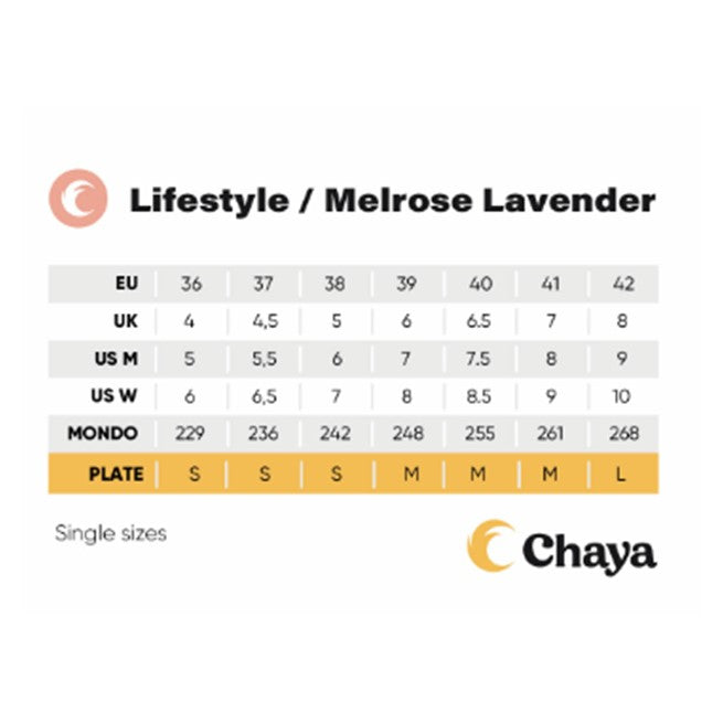 Chaya Melrose Lilac Lavender Roller Skates Size Chart - Lucky Skates