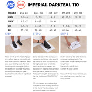 Powerslide Imperial 110 Dark Teal Inline Skates - Lucky Skates