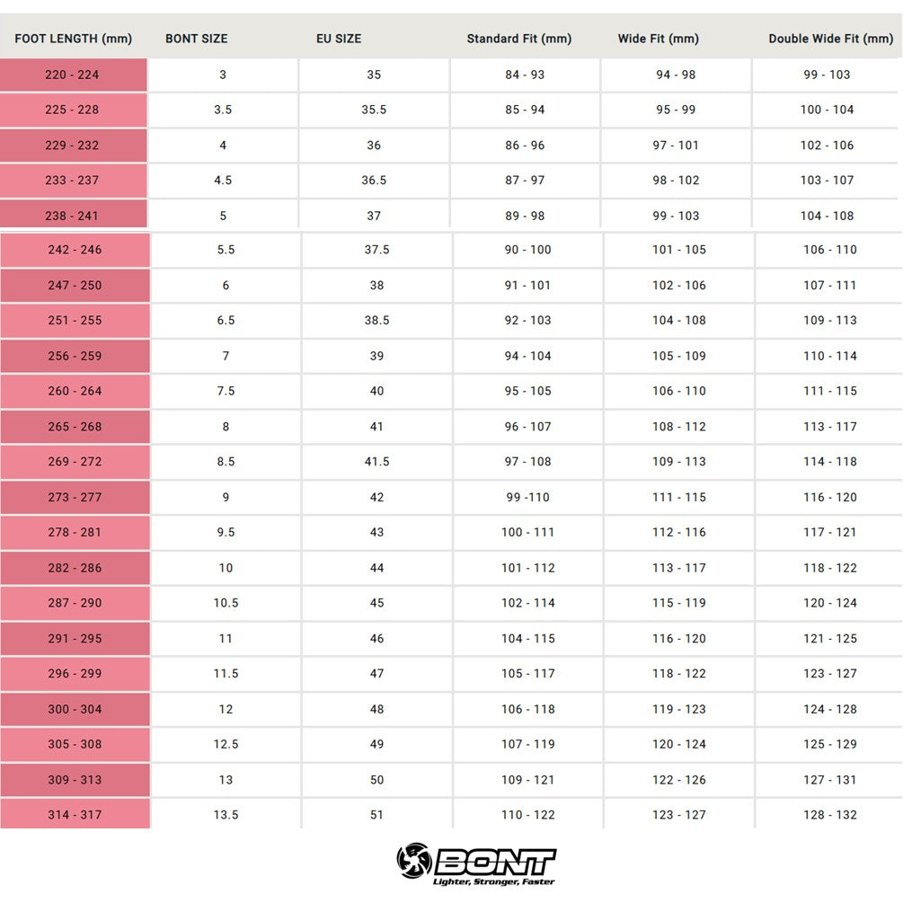Bont Hybrid V2 Black Carbon Skate Boots Size Chart - Lucky Skates