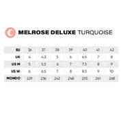 Chaya Melrose Deluxe Turquoise Roller Skates Size Chart - Lucky Skates