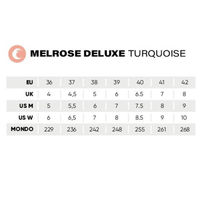 Chaya Melrose Deluxe Turquoise Roller Skates Size Chart - Lucky Skates