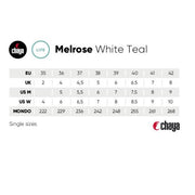 Chaya Melrose White Teal Roller Skates Size Chart - Lucky Skates