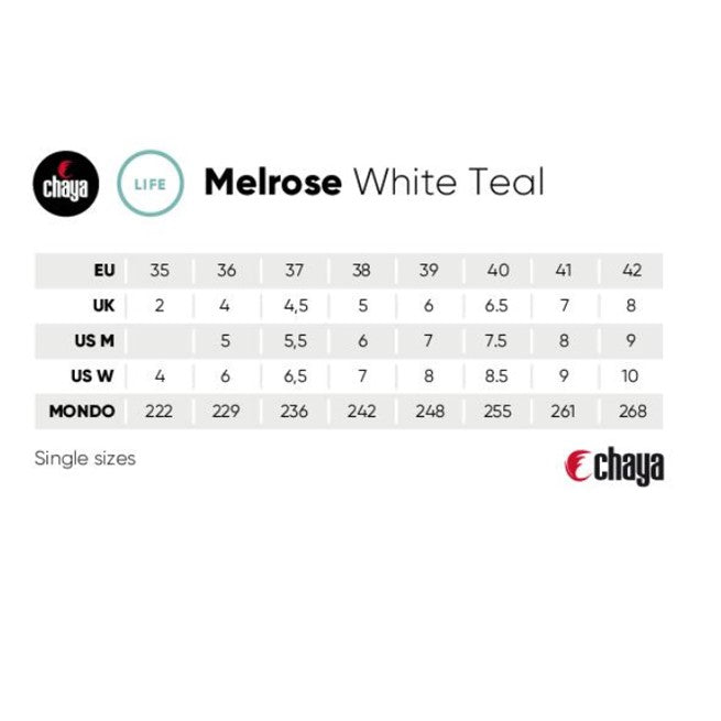 Chaya Melrose White Teal Roller Skates Size Chart - Lucky Skates