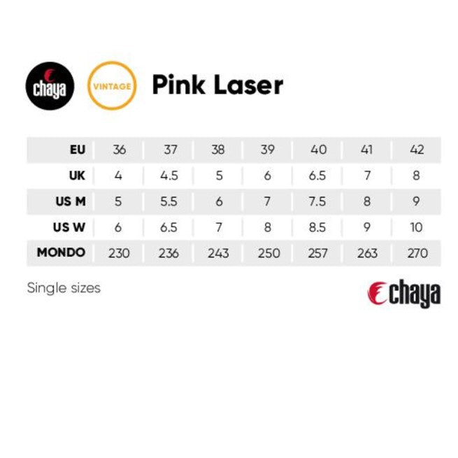 Chaya Vintage Pink Laser Roller Skates Size Chart - Lucky Skates