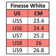 Jackson Finesse White Roller Skates Size Chart - Lucky Skates