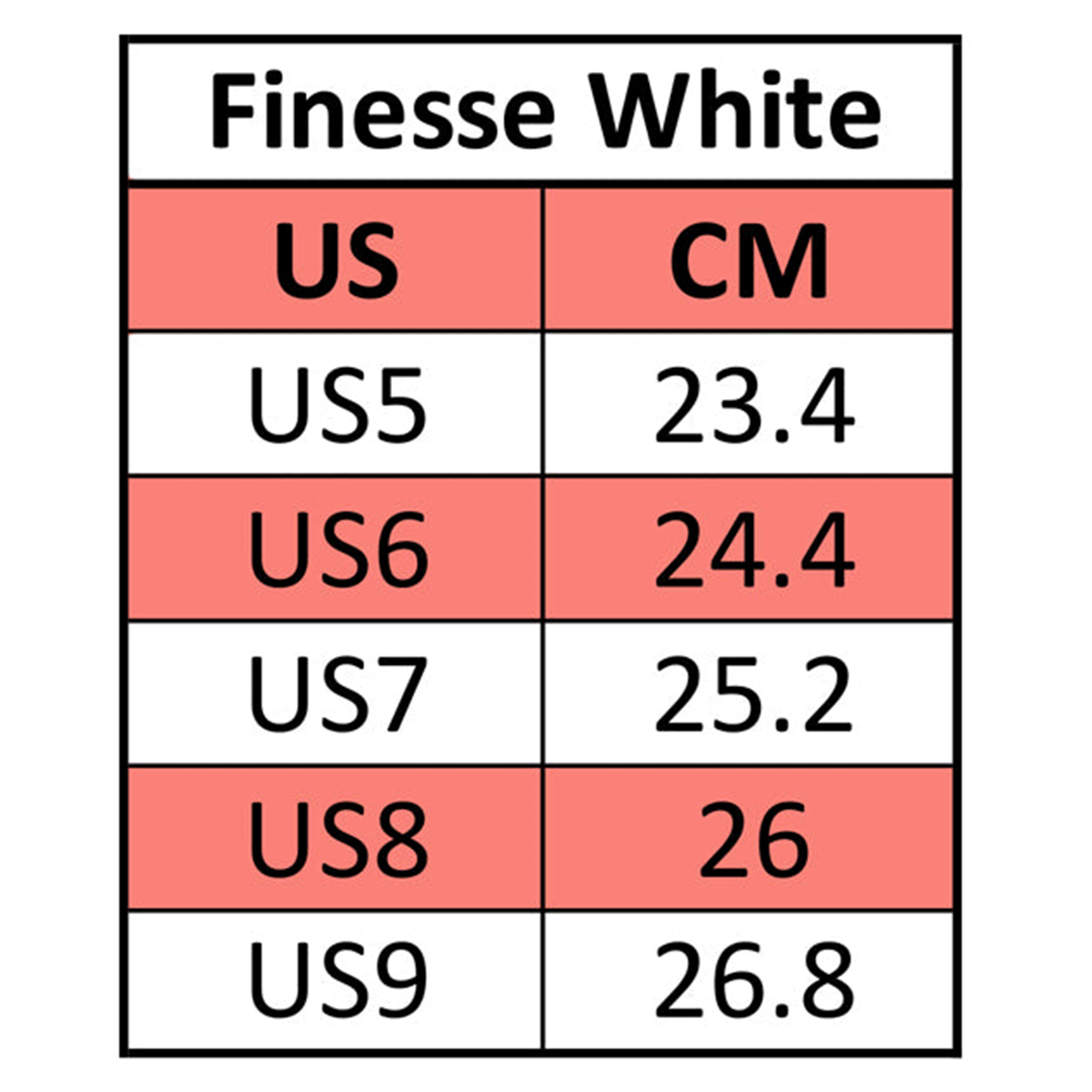 Jackson Finesse White Roller Skates Size Chart - Lucky Skates