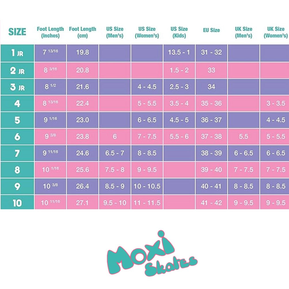 Moxi Beach Bunny Roller Skates Periwinkle Sunset - Lucky Skates