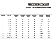 Powerdyne Reactor Pro Series Plate Size Chart - Lucky Skates