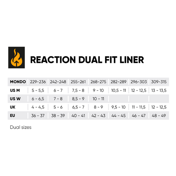 Myfit Reaction Dual Fit Liner