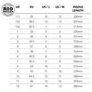 Rio Roller Roller Skates Size Chart - Lucky Skates