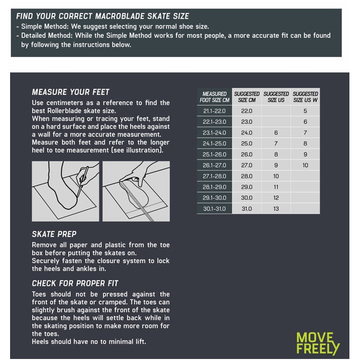 Rollerblade Macroblade 80W Coral Inline Skates Lucky Skates Lucky