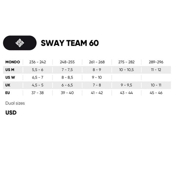 USD Sway Team 60 Grey Aggressive Inline Skates