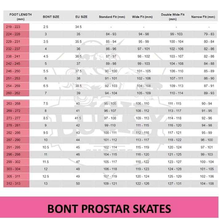 Bont Prostar Prodigy Ballistic Roller Skates Lucky Skates Lucky