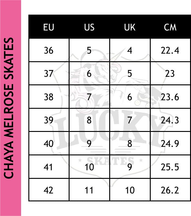 Chaya Glide Turquoise Pink Roller Skates Lucky Skates Lucky Skates