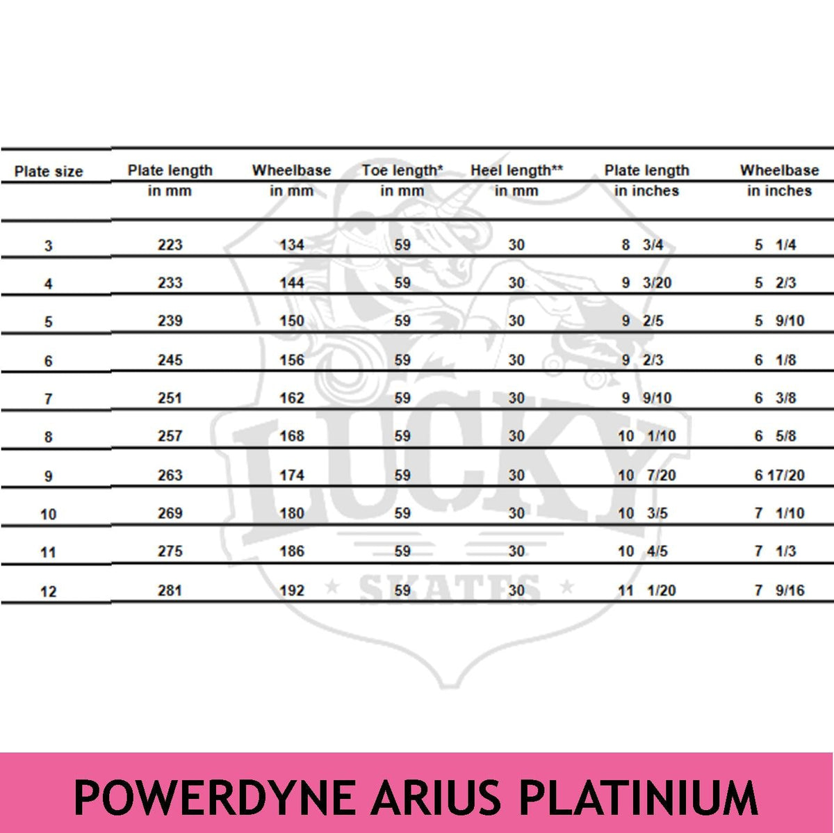 Powerdyne Arius Platinum Roller Skate Plate Lucky Skates Lucky