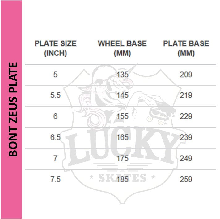 zeus size guide