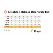 Chaya Melrose Elite Purple Evil Roller Skates - Lucky Skates