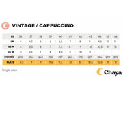 Chaya Vintage Denim Roller Skates Size Chart - Lucky Skates