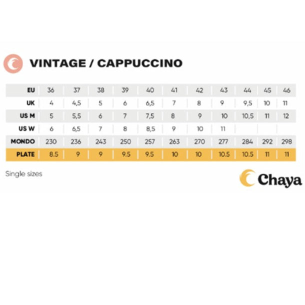 Chaya Vintage Denim Roller Skates Size Chart - Lucky Skates