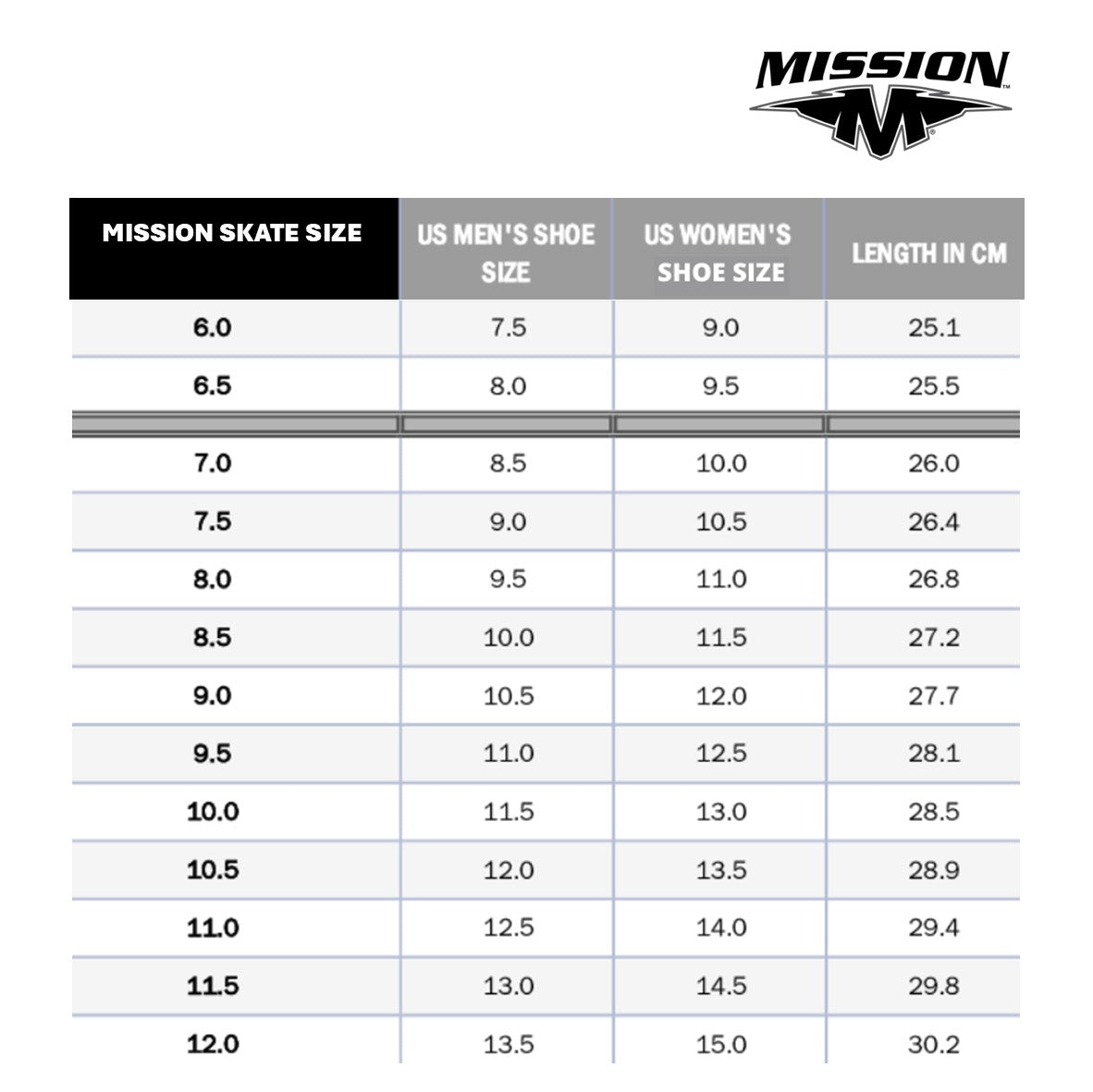 mission inline skates size 