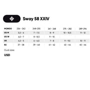 USD Sway 58 XXIV Aggressive Inline Skates - Lucky Skates