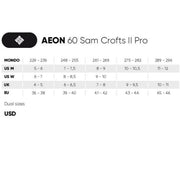 USD Aeon 60 Sam Crofts II Pro Aggressive Inline Skates - Lucky Skates