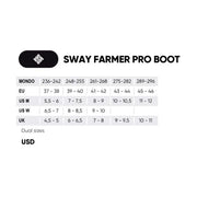 USD Sway Chris Farmer Pro Aggressive Inline Boots - Lucky Skates