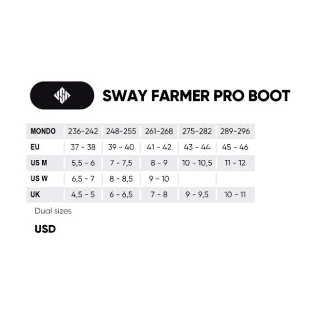 USD Sway Chris Farmer Pro Aggressive Inline Boots - Lucky Skates