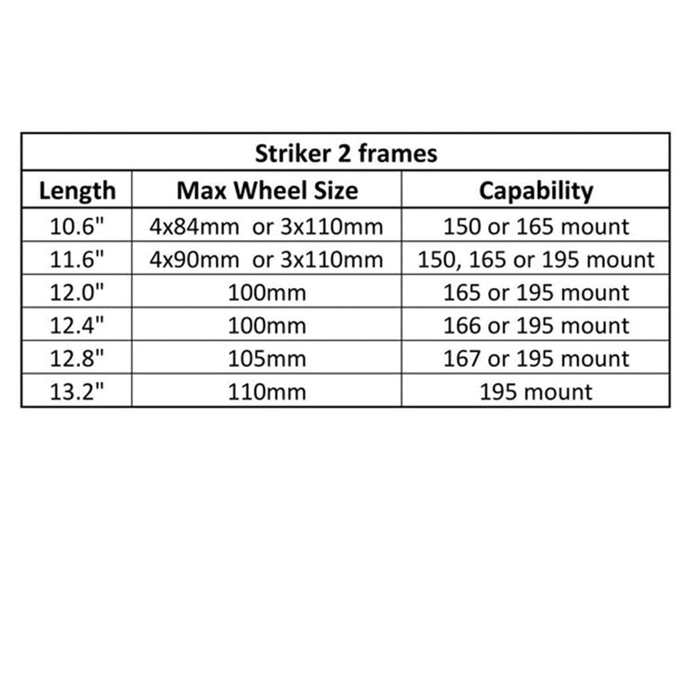 Atom Striker Mark 2 12.6" 125 Frames