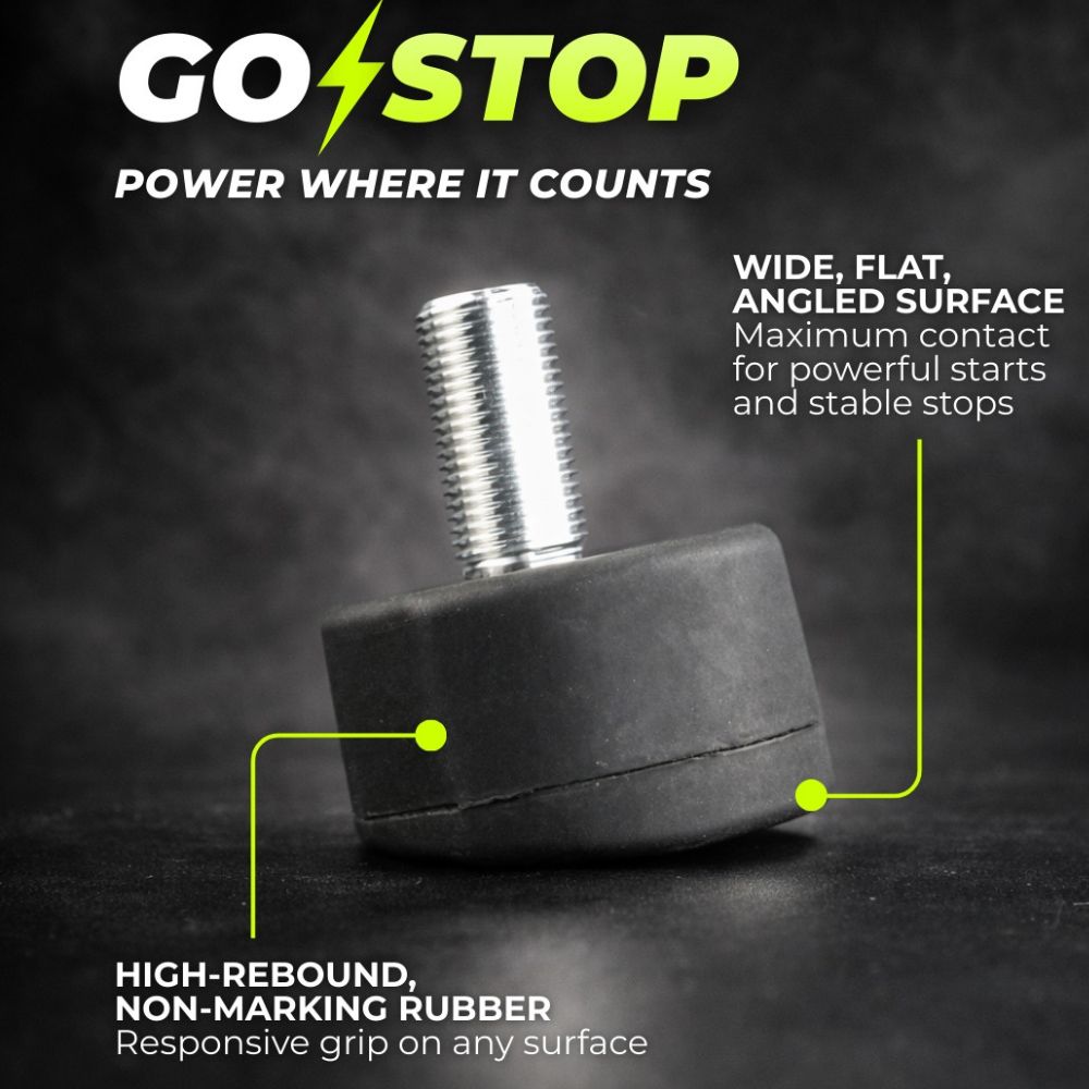 Bont GoStop Roller Derby Roller Skate Toe Stops Adjustable Stem Non Marking - Lucky Skates 