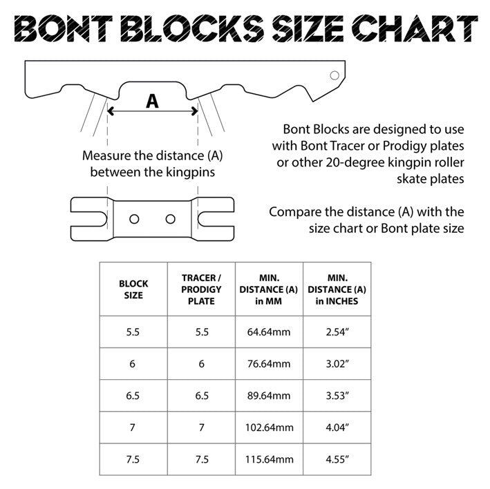 Bont Slide Blocks Size Chart - Lucky Skates