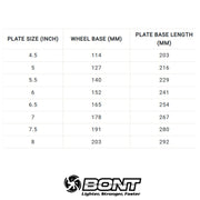 Bont Tracer Roller Skate Plate Aluminium Size Chart - Lucky Skates 