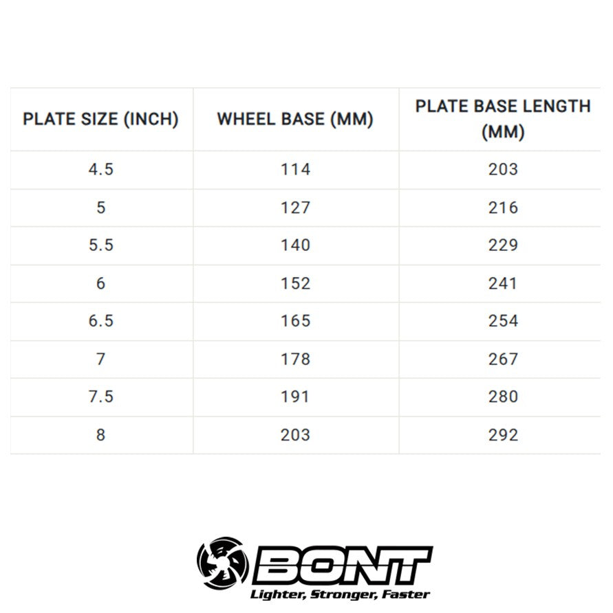 Bont Tracer Roller Skate Plate Aluminium Size Chart - Lucky Skates 