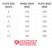 Bont Zeus Carbon NTS Speed Plate Size Chart - Lucky Skates