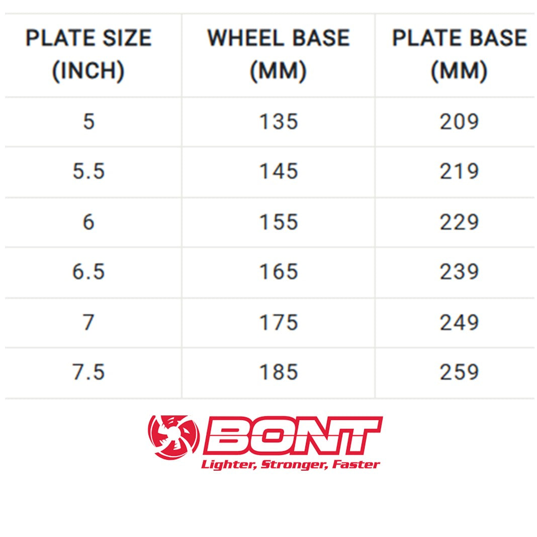 Bont Zeus Carbon NTS Speed Plate Size Chart - Lucky Skates