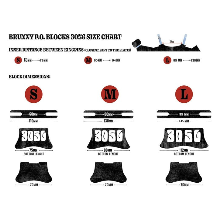 Brunny P.O. Grind Blocks 3056 Version 1.2 - Lucky Skates