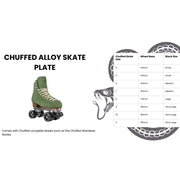 Brunny P.O. Red Grind Blocks 3056 Chuffed Plate Size Chart- Lucky Skates