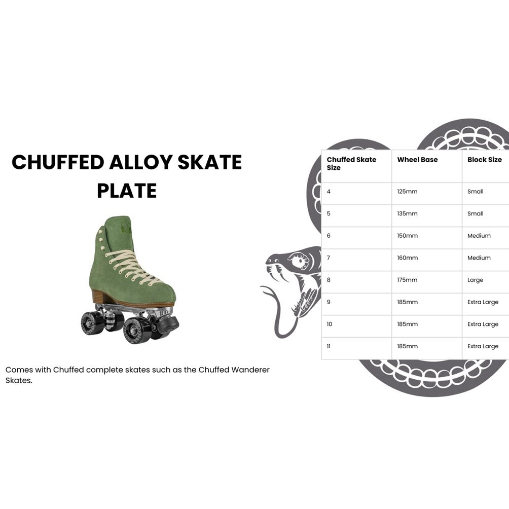 Brunny P.O. Red Grind Blocks 3056 Chuffed Plate Size Chart- Lucky Skates