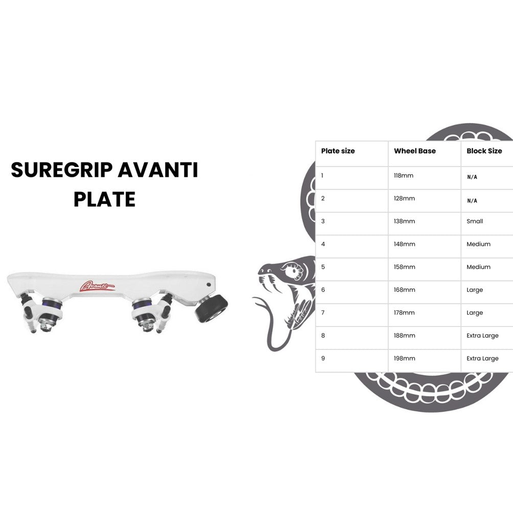 Brunny P.O. Red Grind Blocks 3056 Suregrip Avanti Plate Size Chart - Lucky Skates