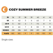 Chaya Cozy Summer Breeze Creame  Pink High Top Roller Skates Size Chart - Lucky 