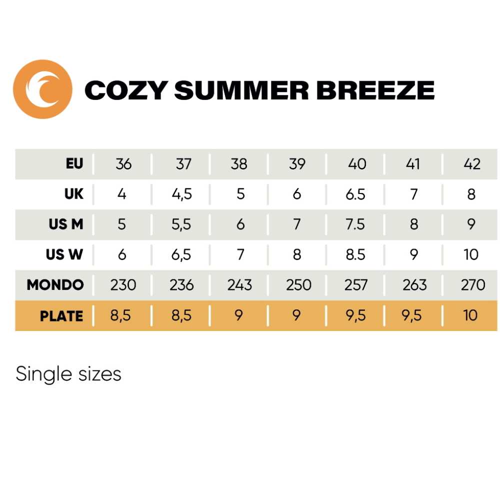 Chaya Cozy Summer Breeze Creame  Pink High Top Roller Skates Size Chart - Lucky 