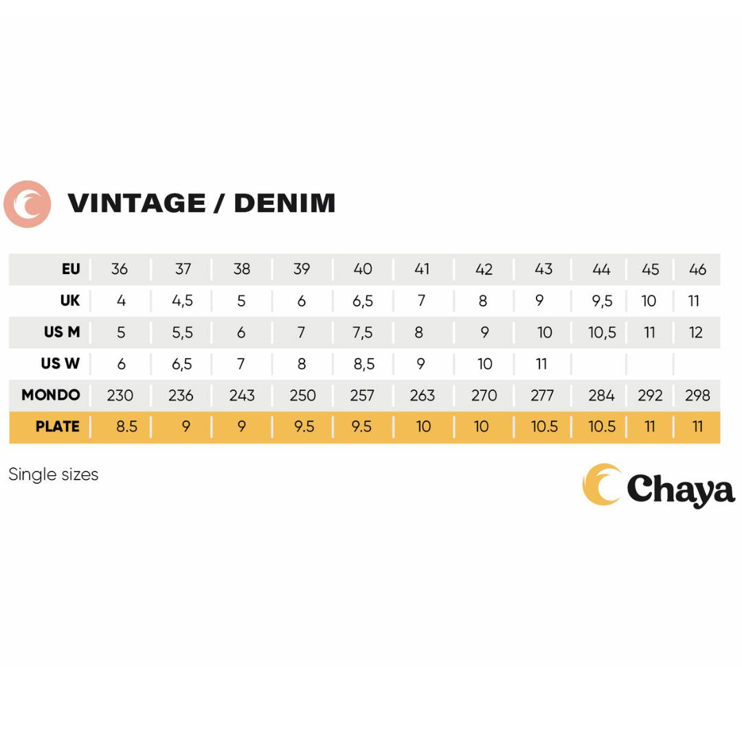 Chaya Vintage Roller Skates, Denim Roller Skates Size Chart - Lucky Skates 