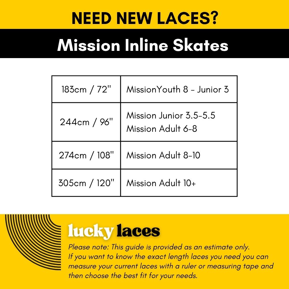 Lucky Laces Mission Skates Length Lace Guide 183cm / 72" Mission  Youth 8 - Junior 3, 244cm / 96" Mission Junior 3.5-5.5 Mission Adult 6-8 , 274cm / 1305cm / 120"08" Mission Adult 8-10, 305cm / 120" Mission Adult 10+ - Lucky Skates 