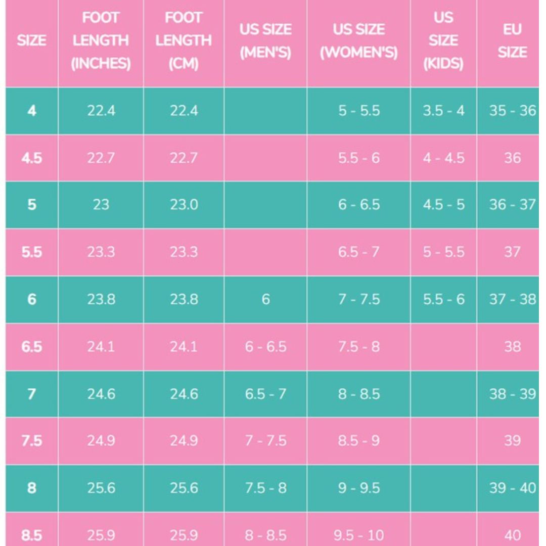 Moxi Jack Roller Skates Size Chart - Lucky Skates 