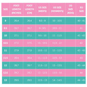 Moxi Jack Roller Skates Size Chart - Lucky Skates