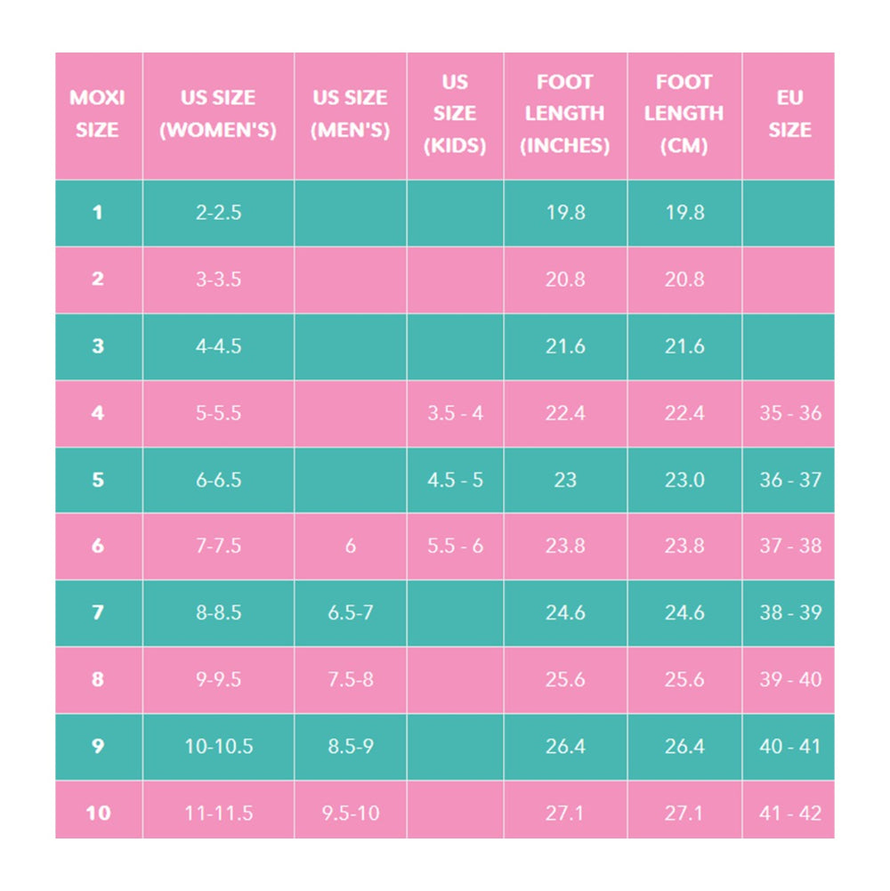Moxi Rainbow Rider Roller Skates Size Chart - Lucky Skates