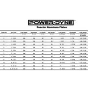 Powerdyne Reactor Roller Skates Plate Size Chart - Lucky Skates