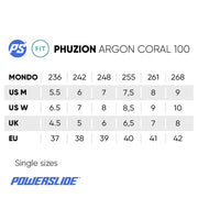 Powerslide Phuzion Argon Coral 100 Inline Skates - Lucky Skates