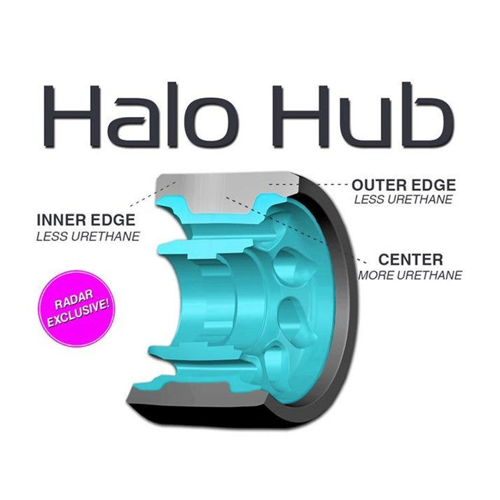 Radar Halo Grey Wheels 59mm 103A - 4 pack